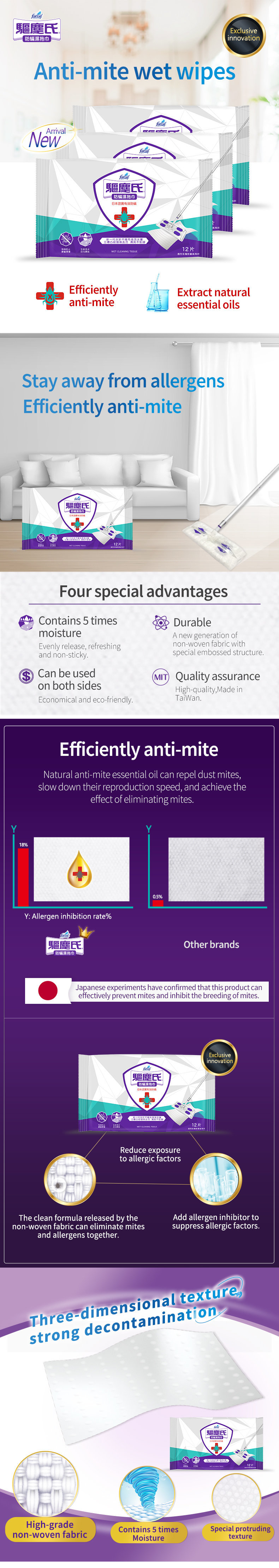Farcent Anti-mite Wet Wipes-1